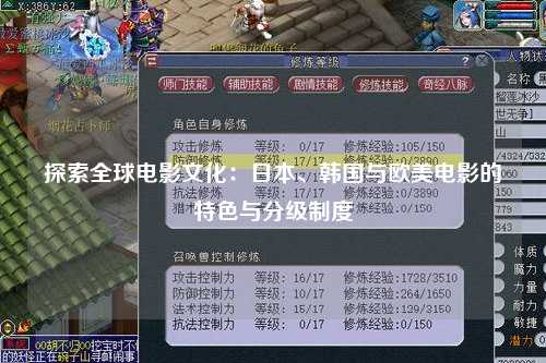 探索全球电影文化：日本、韩国与欧美电影的特色与分级制度