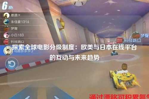 探索全球电影分级制度：欧美与日本在线平台的互动与未来趋势